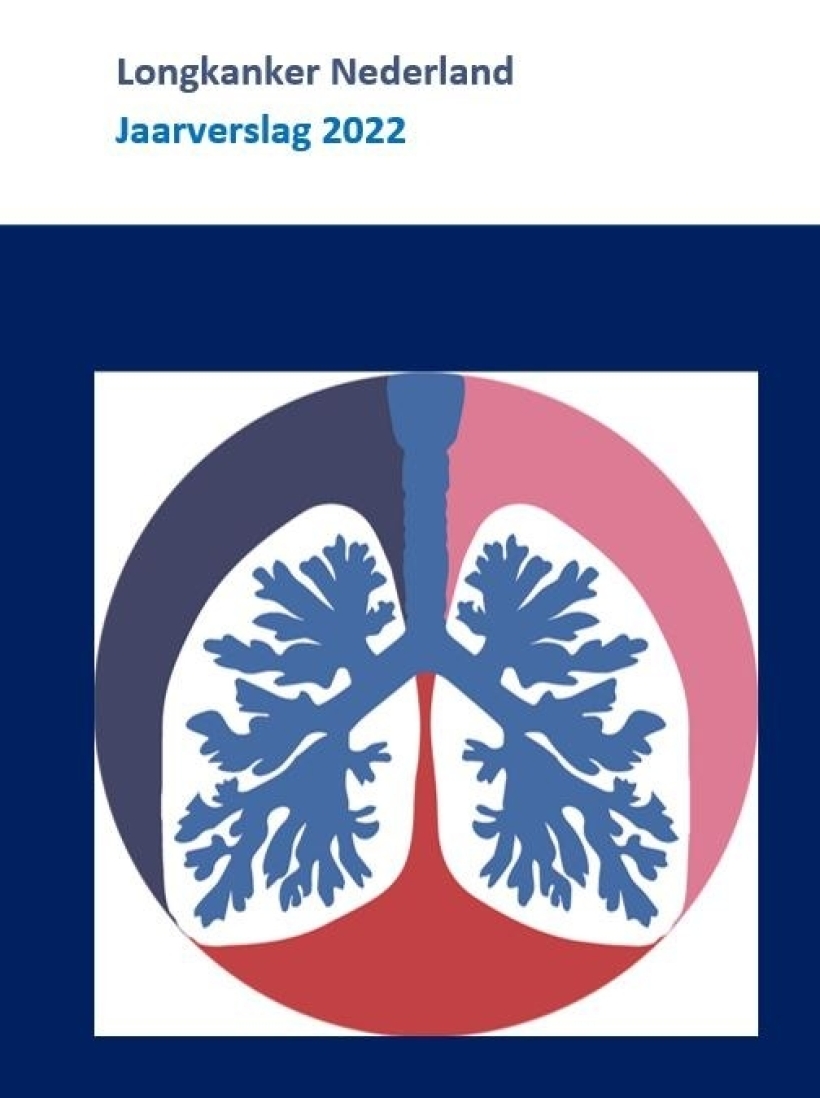 Voorkant jaarverslag 2022