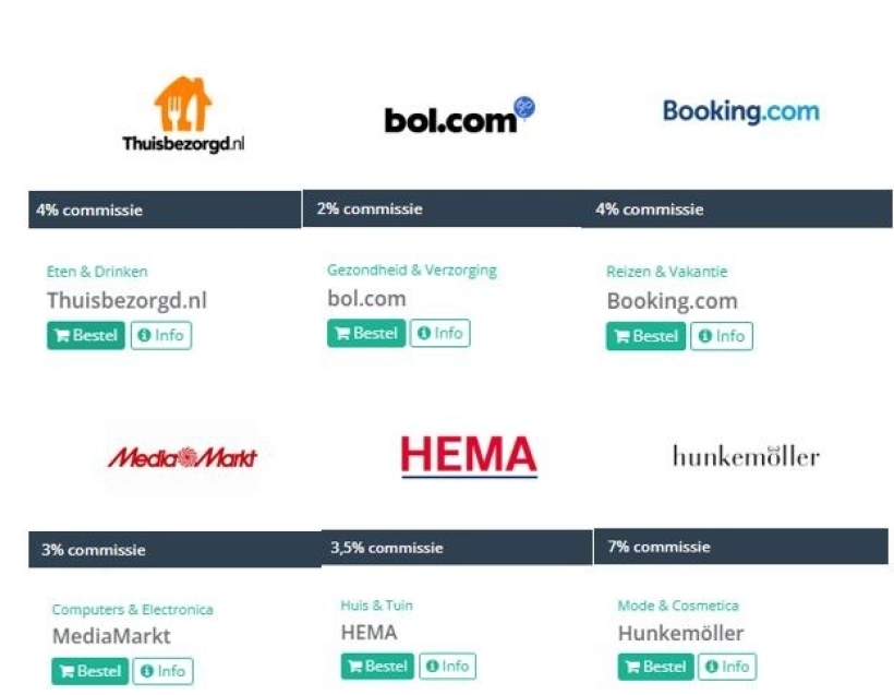 Sponsorkliks