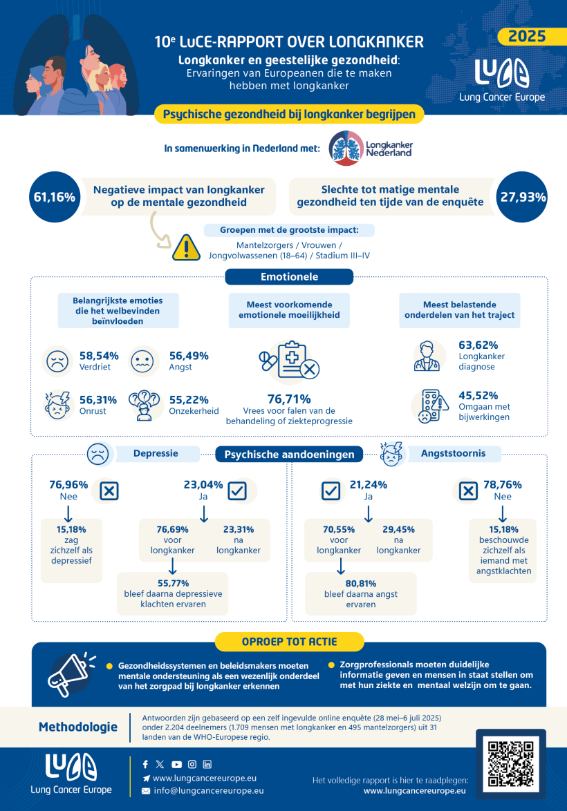 LUCE 2025 Afbeelding 1