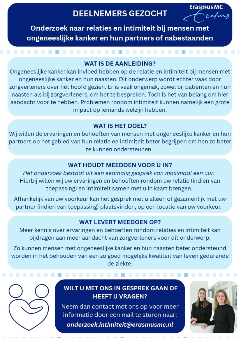 Onderzoek